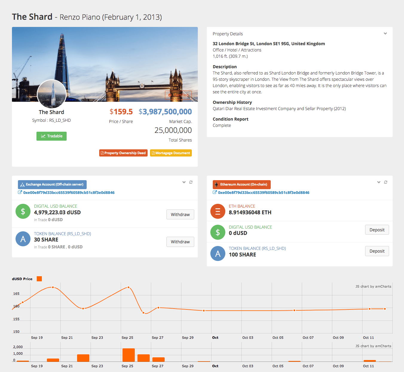 Asset Exchange YOSEMITE Alpha